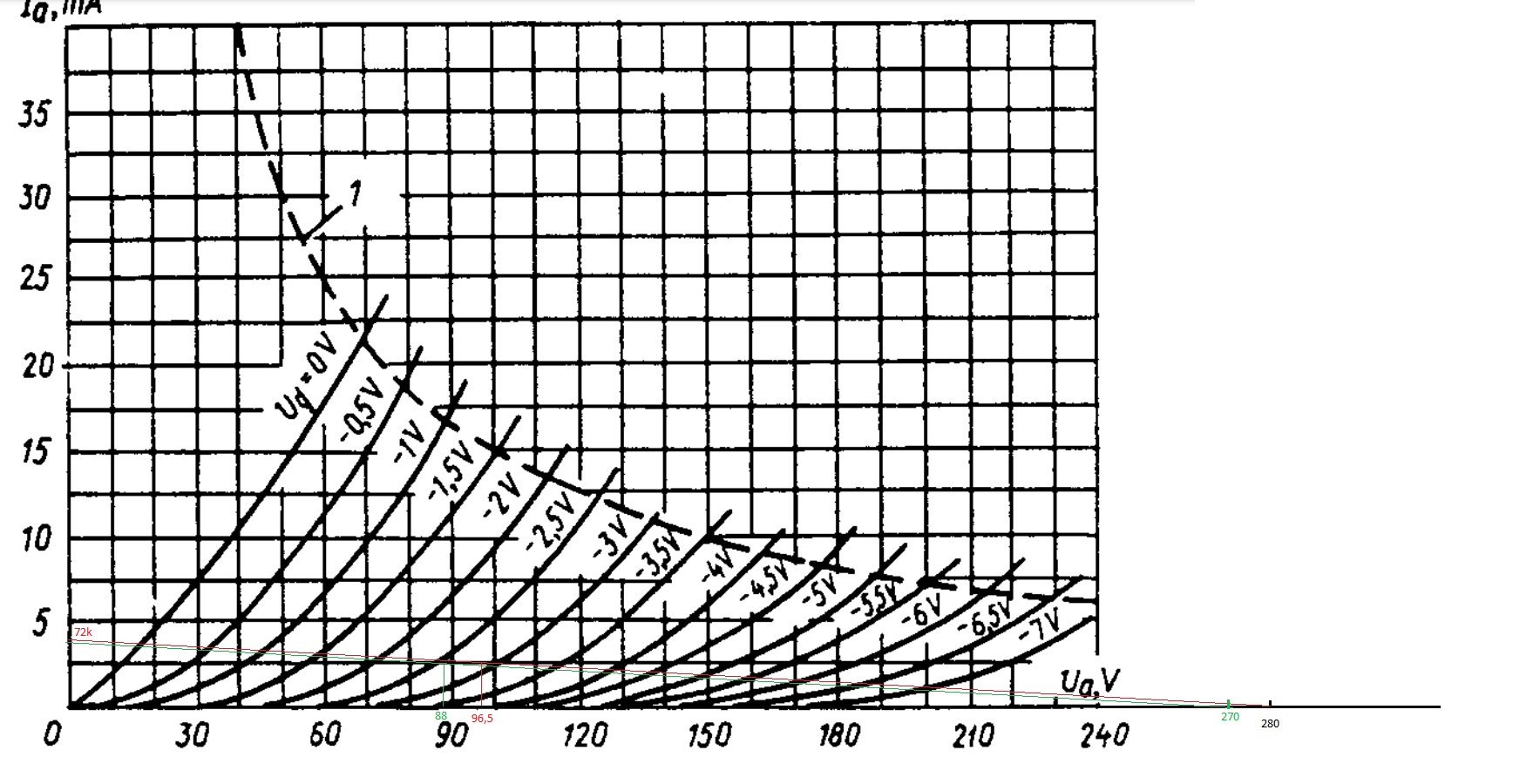 6N23P_cathodyne.jpg