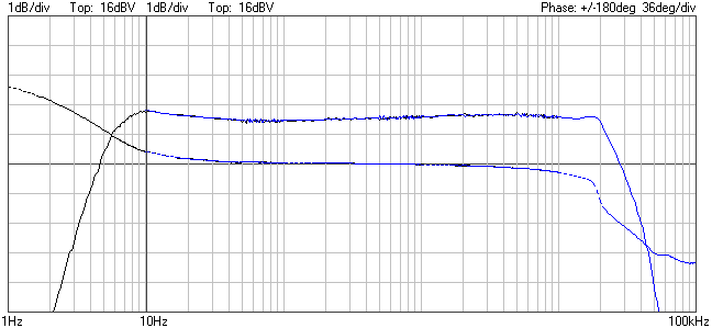 QSE BP 1 Hz a 100 Khz.png