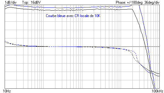 CR locale R10K 5Vrms75.png