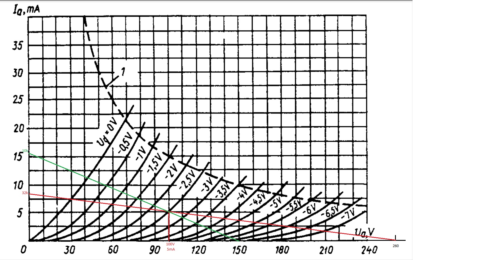 6N23P_6V6PP_Cdiff-adjust.jpg