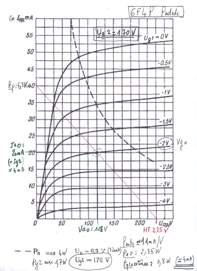 charge 6f4p pentode réduit.jpg