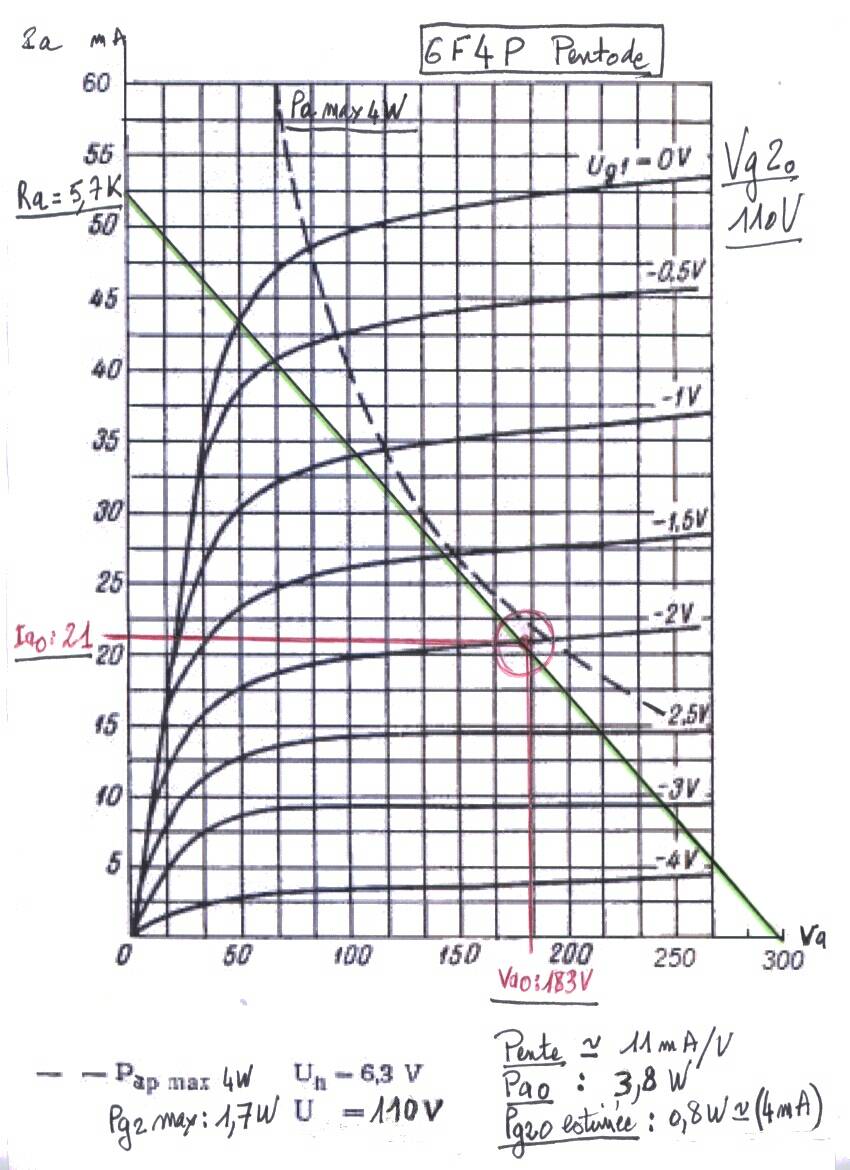 charge 6f4p pentode.jpg