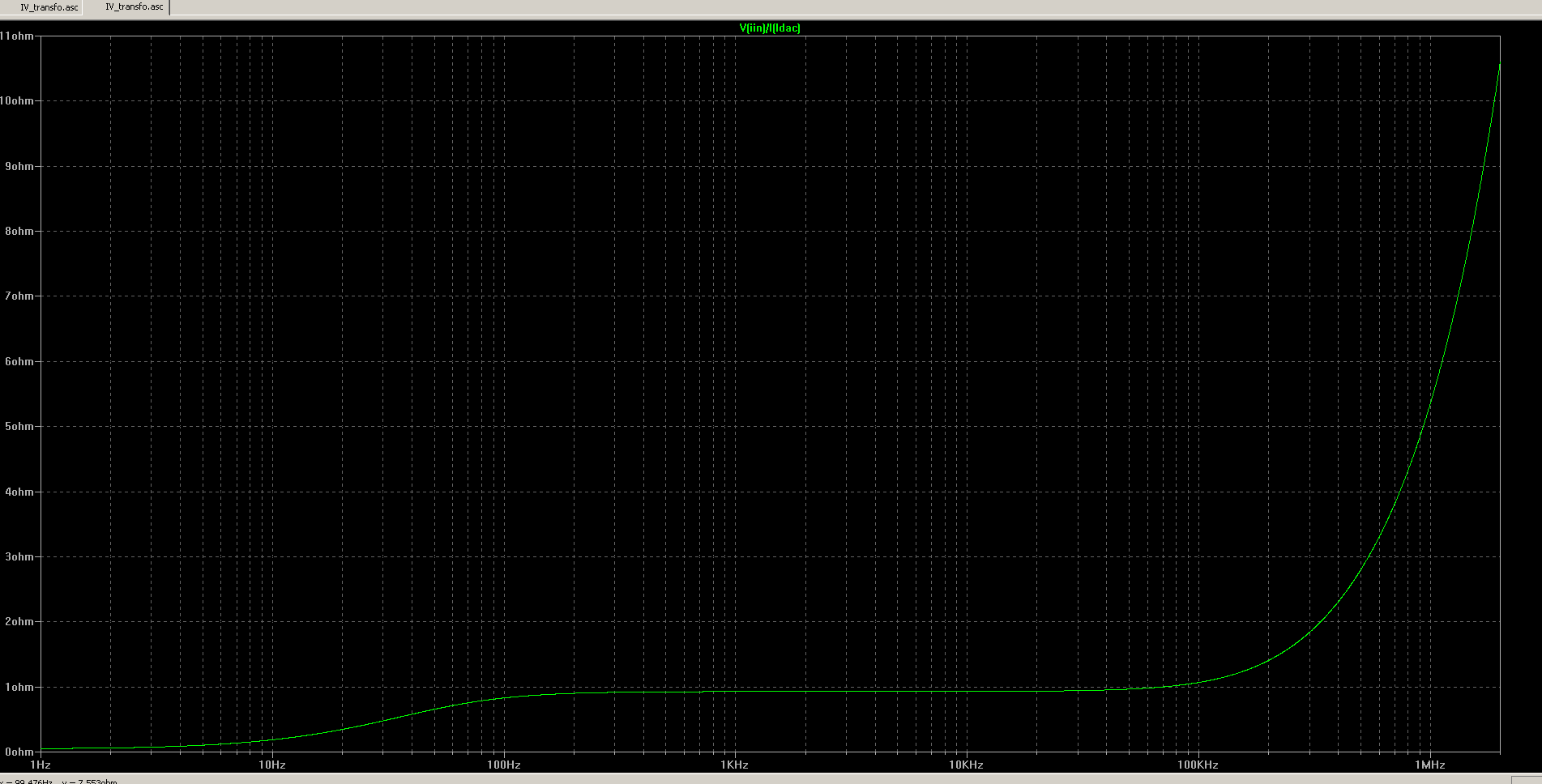 IV_transfo_impedance_interne.png