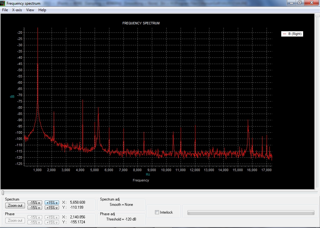 Capture sortie SPDIF lecteur DVP3040 Philips entrée USB et VA2011 IVC en fonction vue capture spectrum.jpg