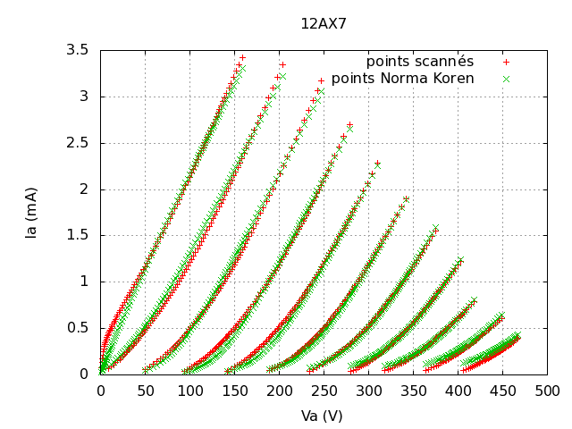 compare_12AX7.png