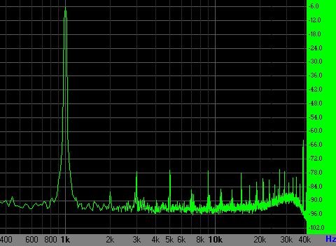 CD -6.08 dB 1000 Hz 1000 Ohm 2200 pF cmp.jpg