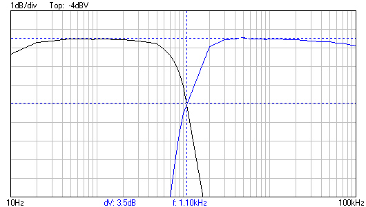 BP filtre actif 6N2P-EV 0.5VRMS.jpeg