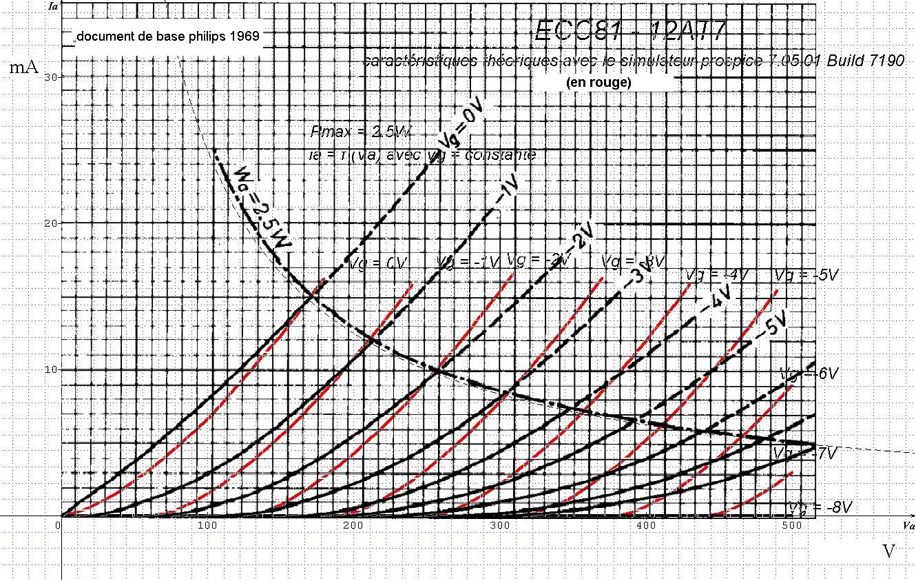 ECC81 comparatif -1.jpg