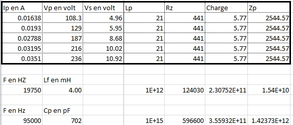 Calcul Impédance avec charge 5.77 ohm.jpg