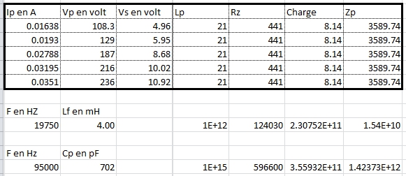 Calcul Impédance avec charge 8.14 ohm.jpg