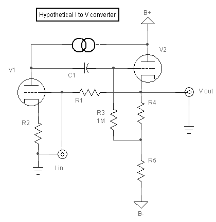 Convertisseur a tube pour dac Draft1.gif