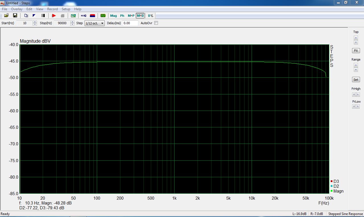 QUAD POWER R voie 1 av boitiers -20 dbs.JPG