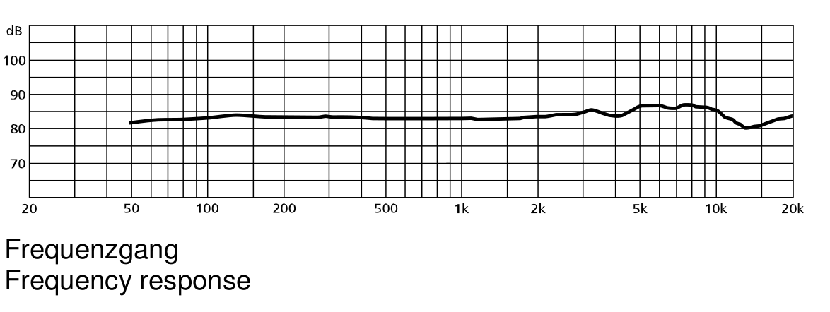 ECM-300L.png