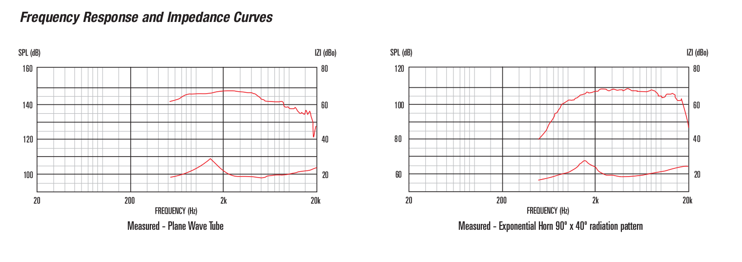 CDX1-1745_FR&IC.png