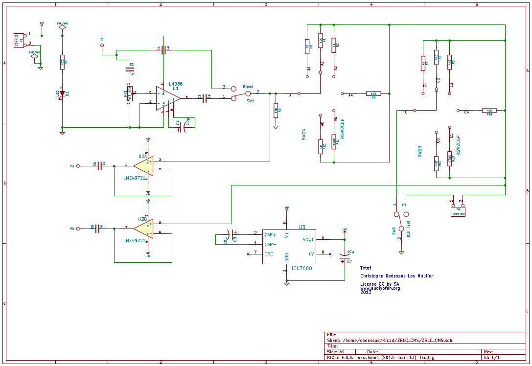 ZRLC_CMS_Schema.png