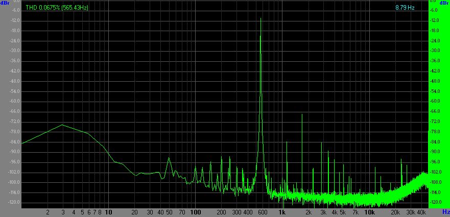 5 vc 570 hz apres 1 min.jpg