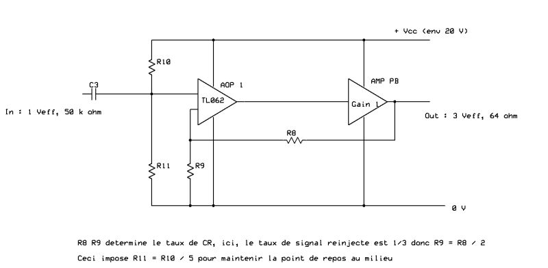 Archit avec gain unitaire.jpg