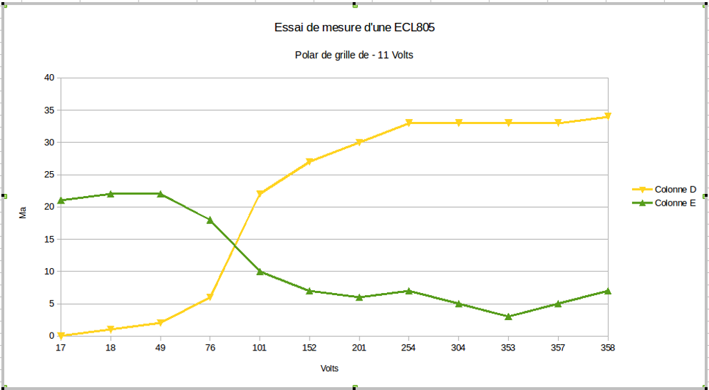 Essai_ECL805.png