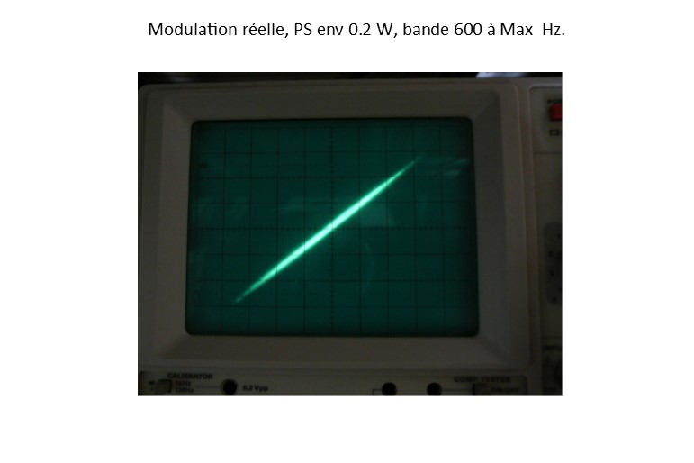 Lissajous.jpg