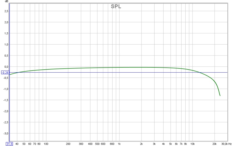 calibration carte.jpg