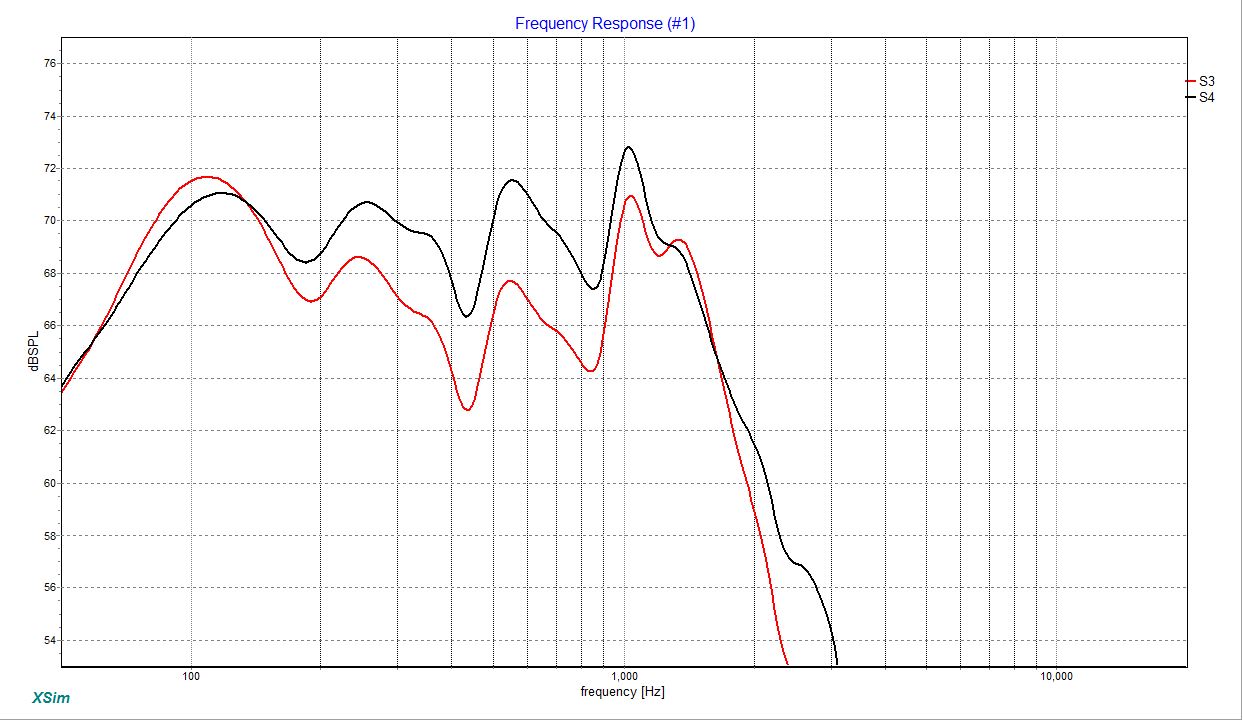 sim 1 18 db + correct.jpg