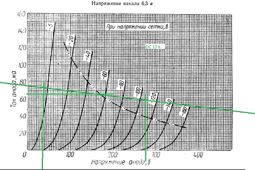 DC PP SRPP a Mosfets.jpg