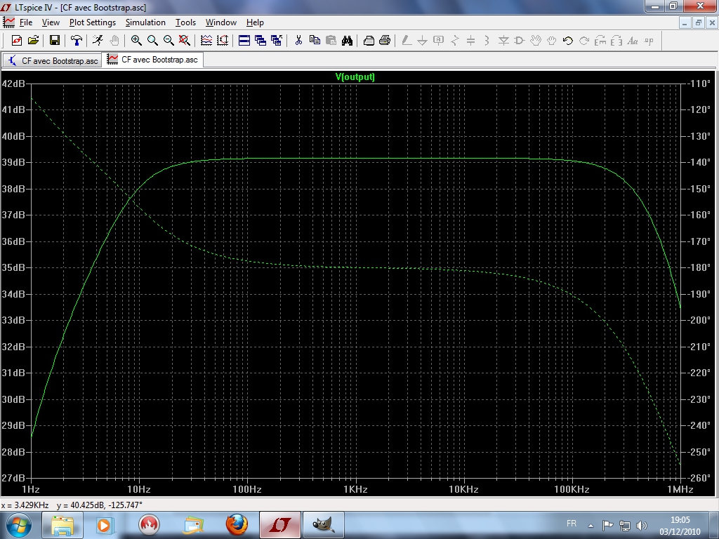 CF avec Bootstrap Bandwith with 470nf.jpg