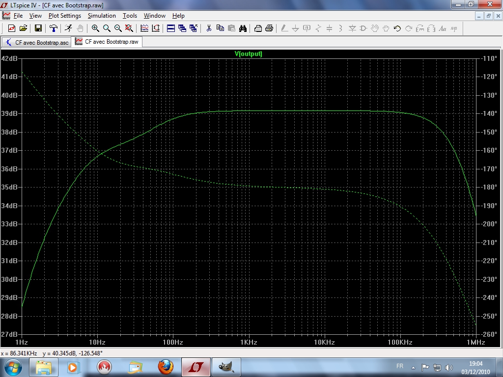 CF avec Bootstrap Bandwith with 100nf.jpg