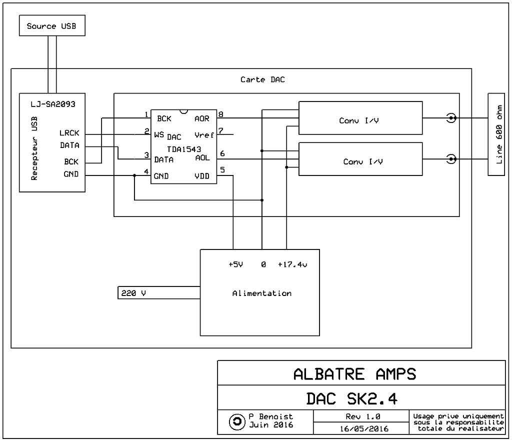 Archit SK2.4.jpg