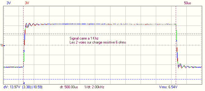 6P14P Signal carre 1 Khz 2 voies.png