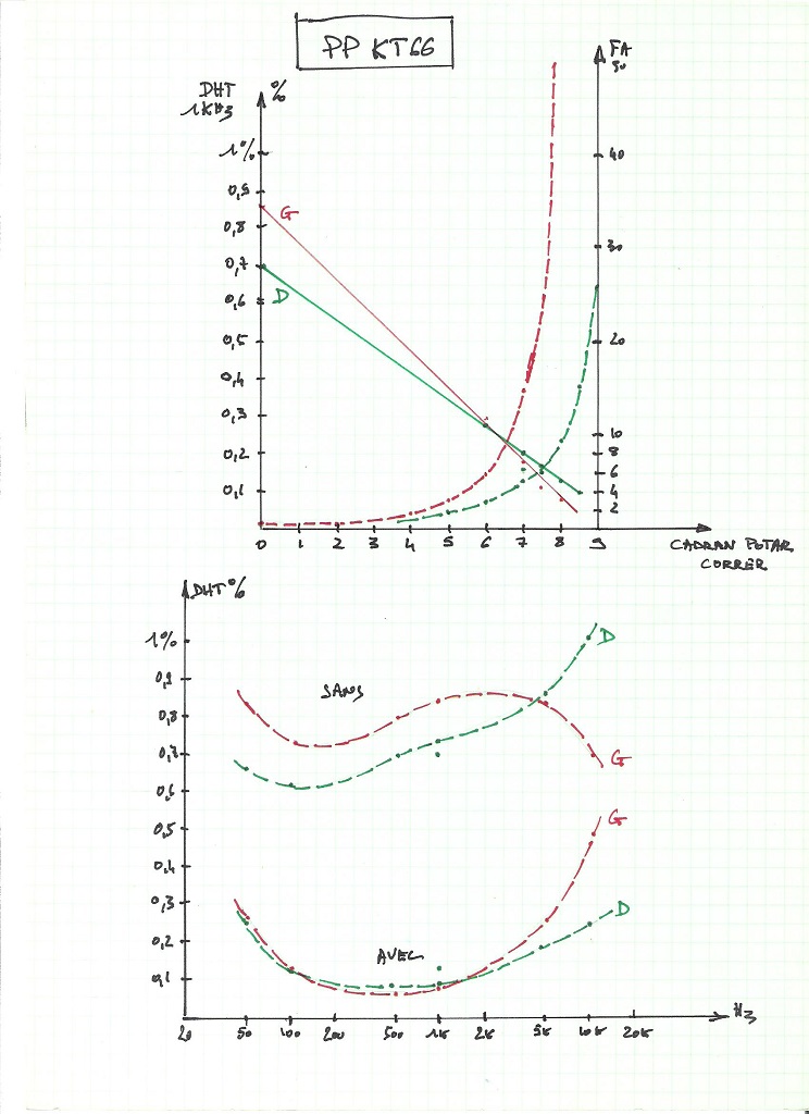 DHTFA KT66.jpg