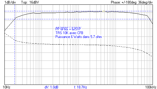 BP 6 Watts dans 5.7 ohm.png