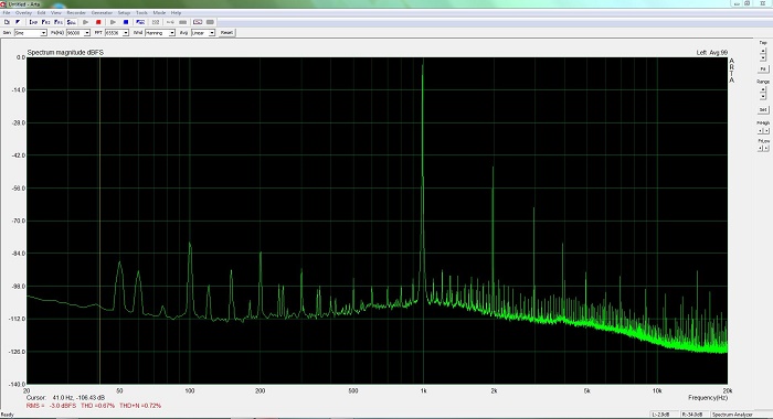 spa 987hz res load 1k chd -3db 96k.jpg