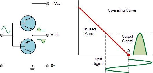 amplifier16.gif