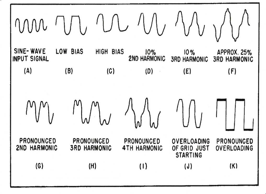 Evaluations oscillogrammes-1.png