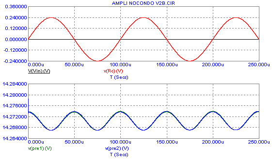 AMPLI zerocap V2#2 - Zout.PNG