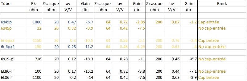 Tubes pour casque.jpg