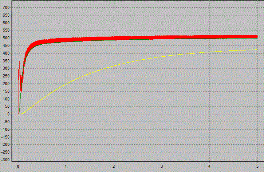 graphe.GIF