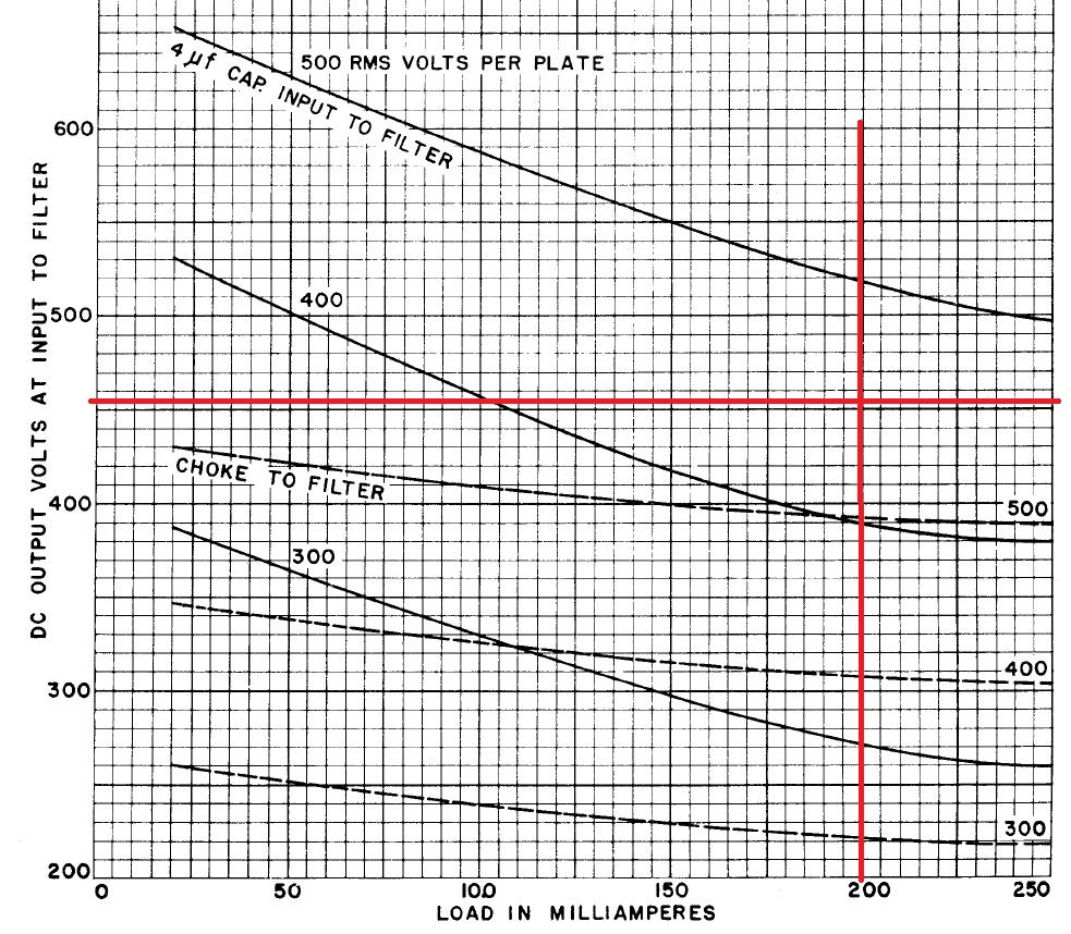 5931-loadline-2x450.JPG