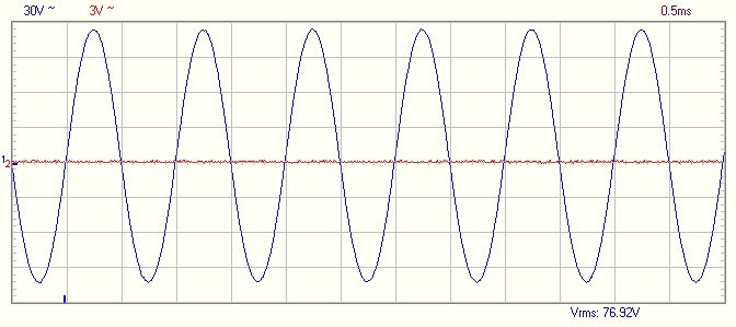 sortie sinus 220 v pap.png