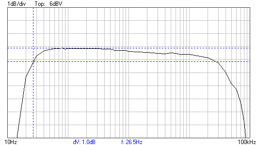 BP 1.3 V rms sortie 29 12.png