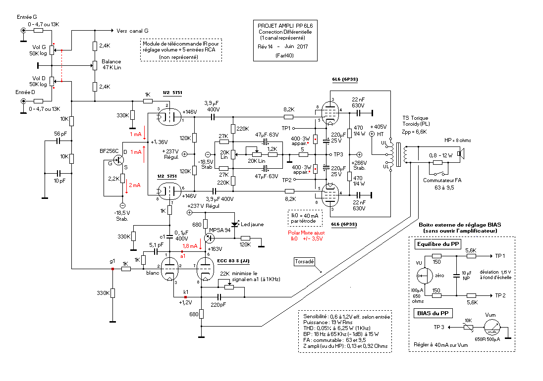 New projet ampli CorDiff.png