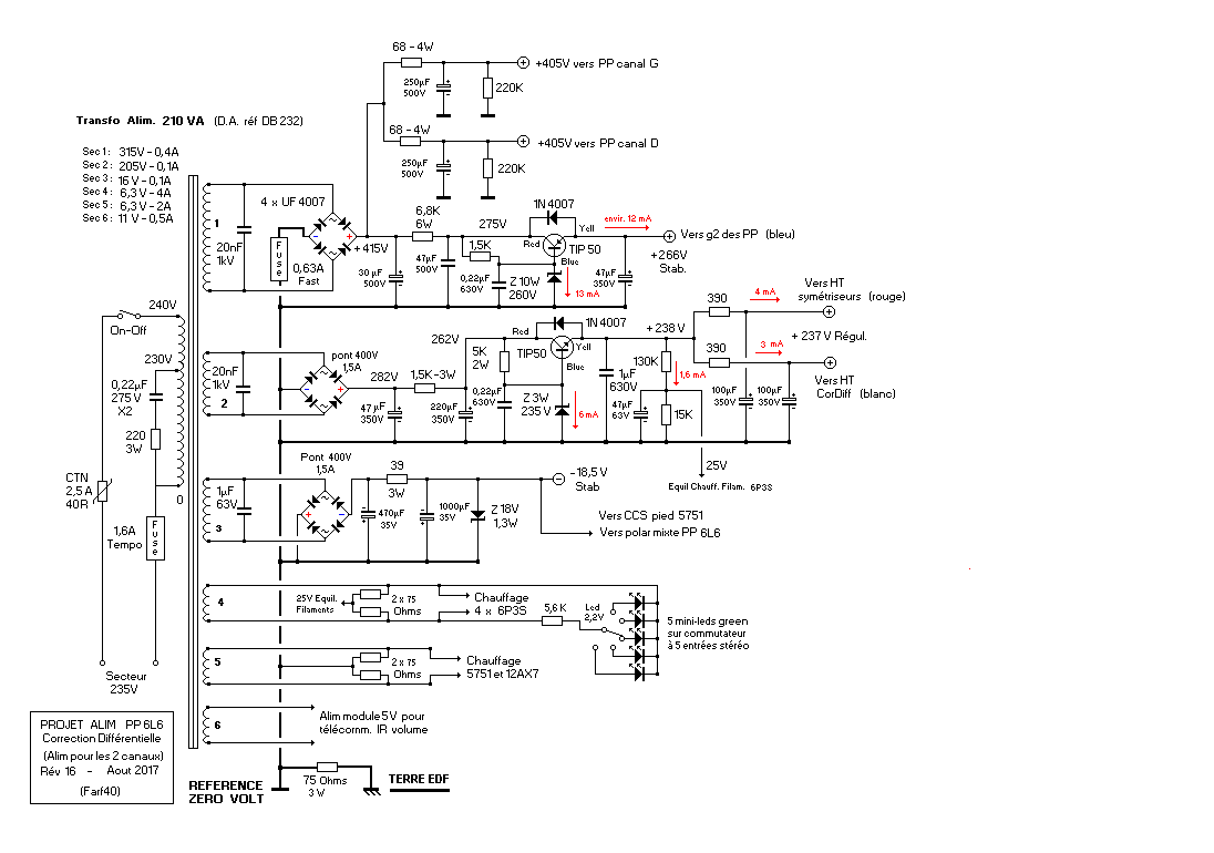 Alim CorDiff PP 6L6.png