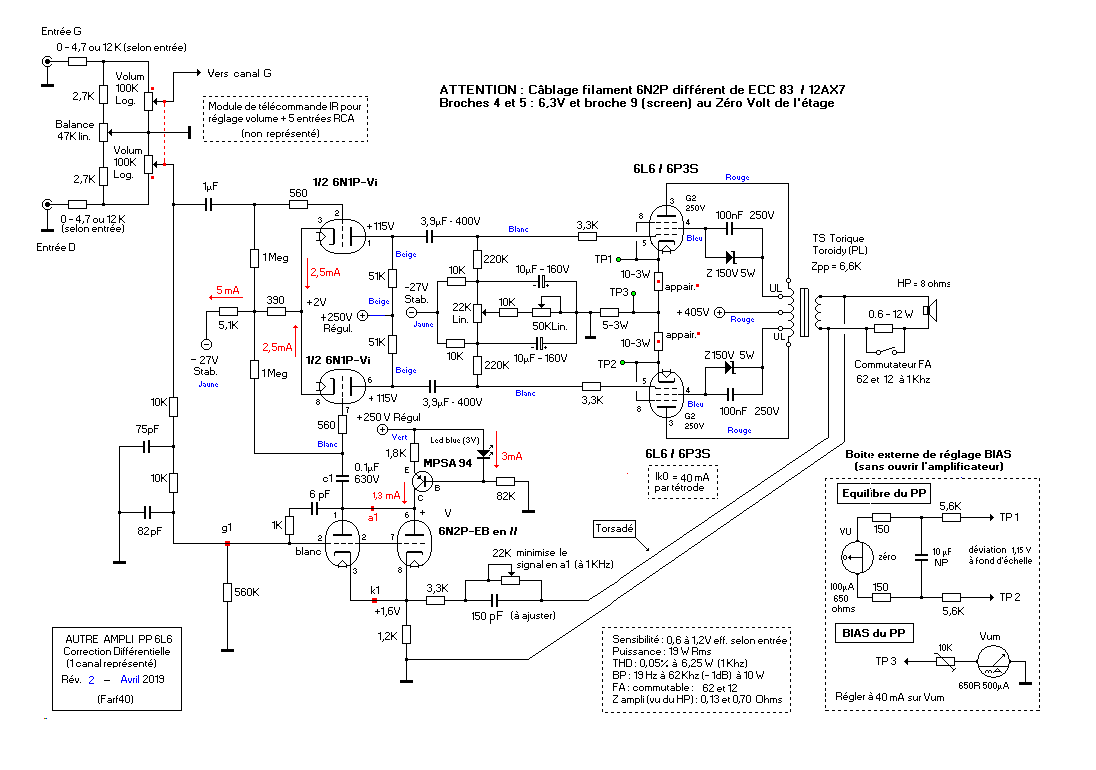 2eme Projet ampli CorDiff (sans CCS).png