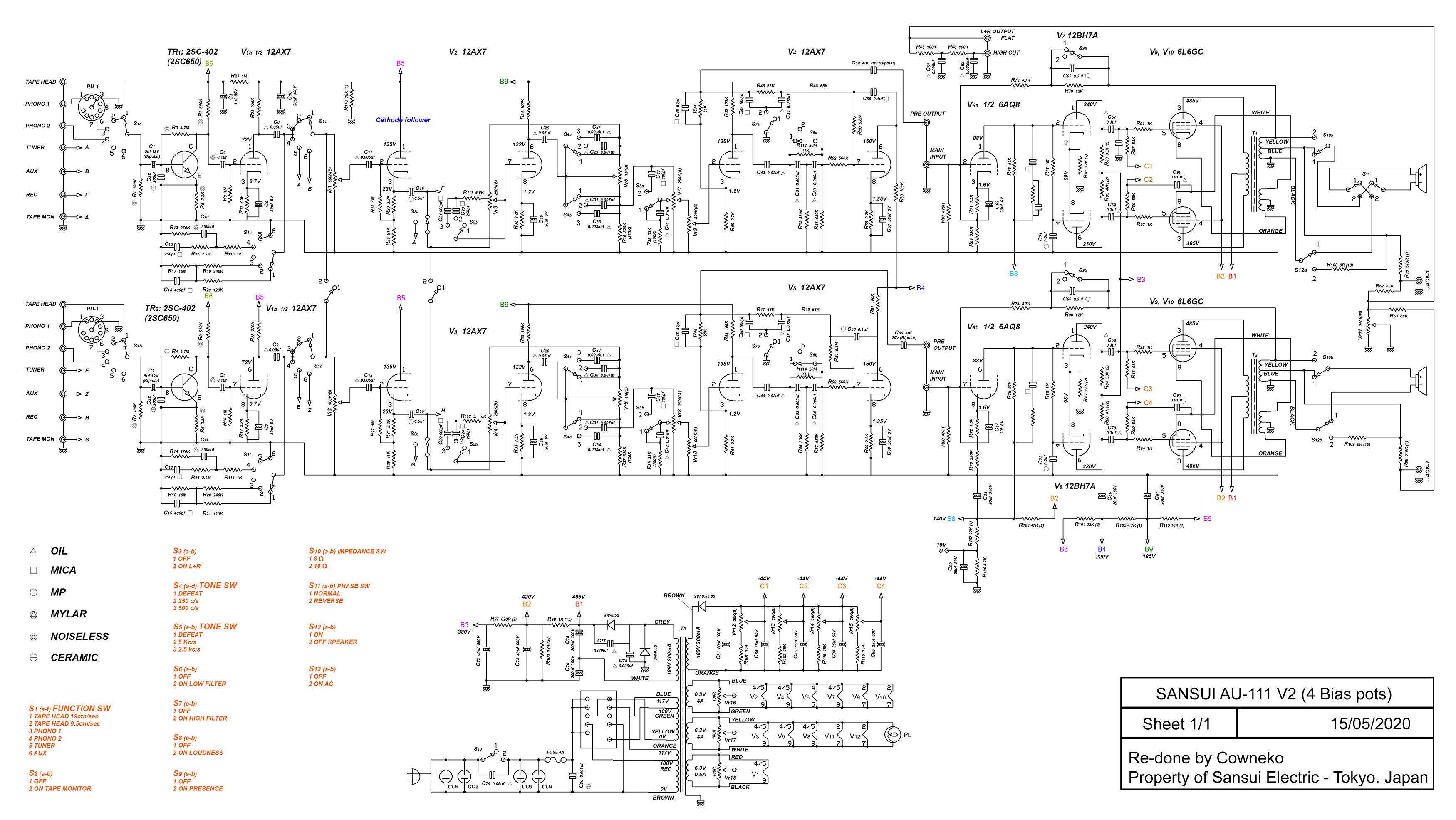 Cowneko-AU111-Schematic-OK-Scale.png