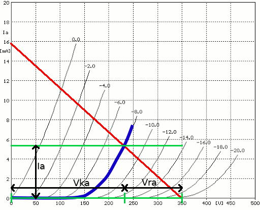 6SN7-01.gif