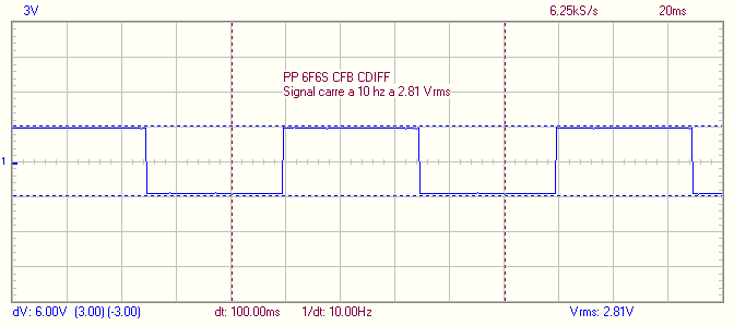 PP6F6SCFBCRDIFFsignalcarre10hz.png