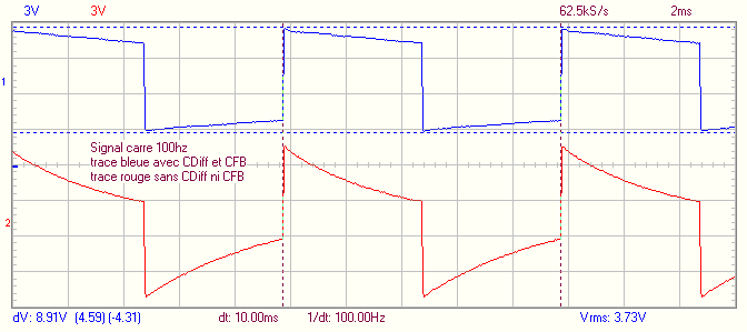 Signal carre 100hz.png