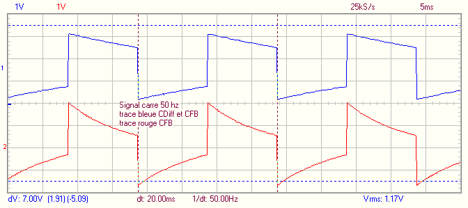 Signal carre 50hz CFB CDIff.png