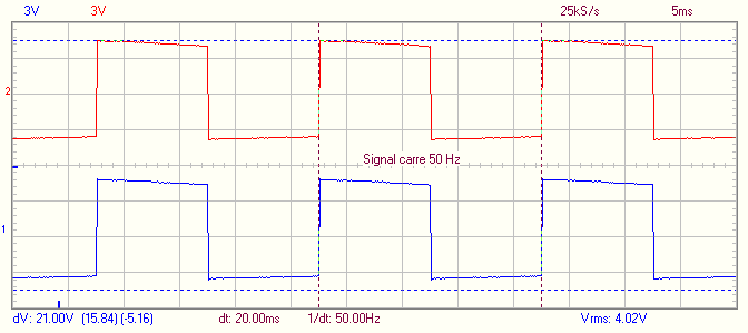 Signal carre 50hz.png